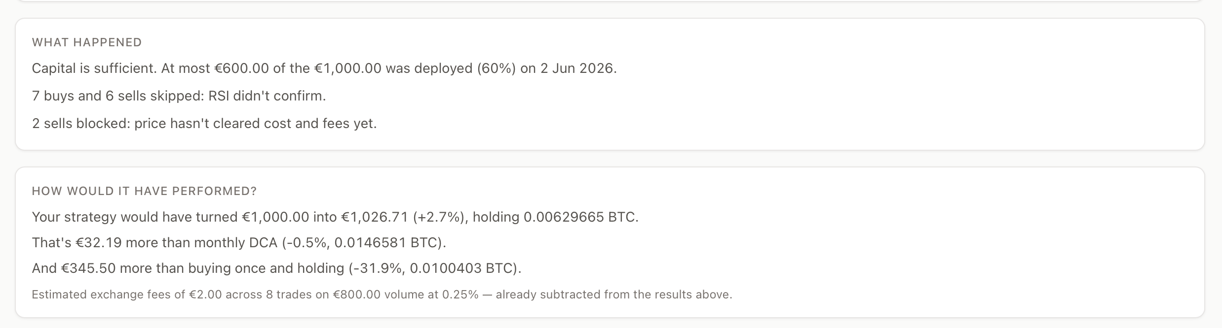 Samenvatting What happened met RSI: 7 kopen en 6 verkopen overgeslagen omdat RSI niet bevestigde, 2 verkopen geblokkeerd op kosten en fees, 8 trades in totaal